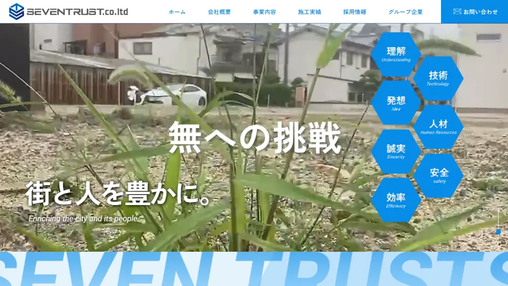株式会社SEVEN TRUST
